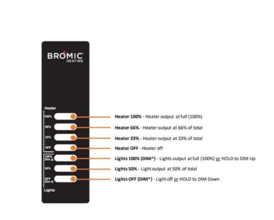 Bromic Heating - Eclipse - Replacement Remote For Eclipse Us/Au - BH8380011