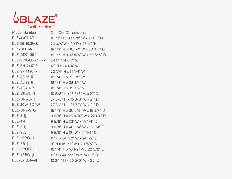 Blaze Outdoor Products 18-Inch Stainless Steel Single Access Door, Vertical (Open Box) - BLZ-SV-1420-R-SC-OB