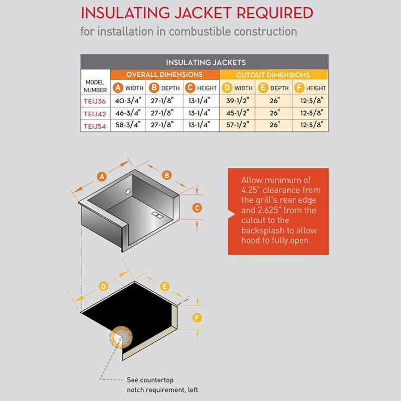 Twin Eagles 42" Insulating Jacket (All Stainless Steel) - TEIJ42