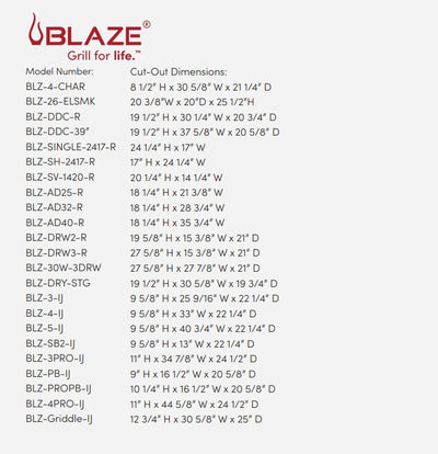 Blaze Insulated Jacket For 32-Inch 4-Burner Gas Grills - BLZ-4-IJ