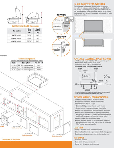 American Outdoor Grill 24" Insulating Liner - AOG24ILC