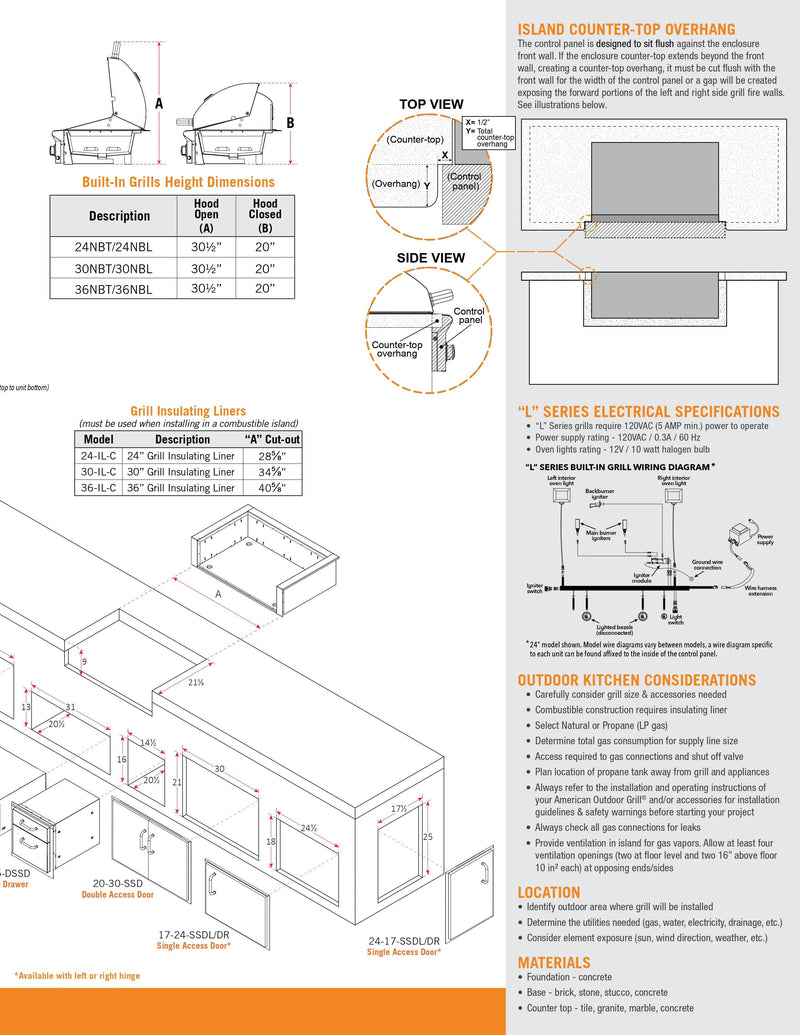 American Outdoor Grill 24" Insulating Liner - AOG24ILC